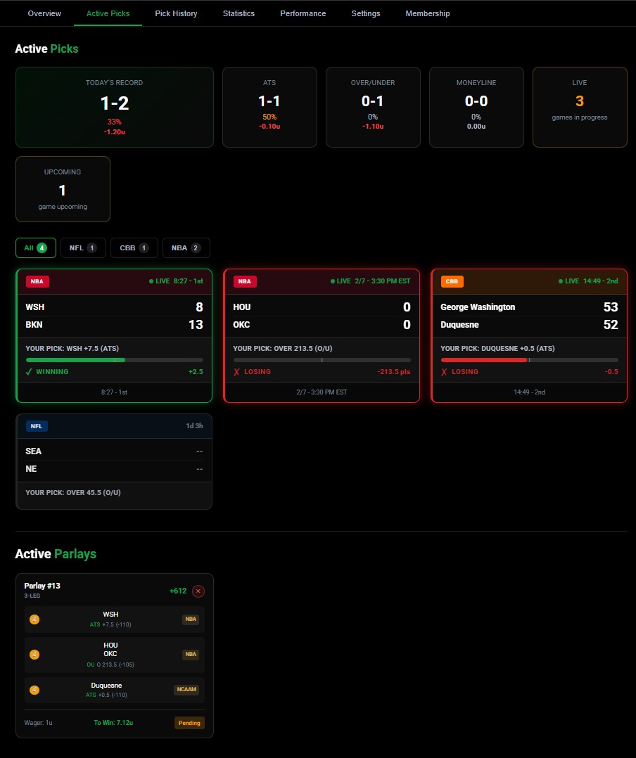 Active Picks